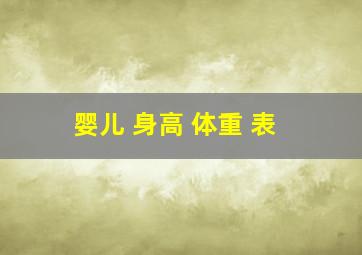 婴儿 身高 体重 表